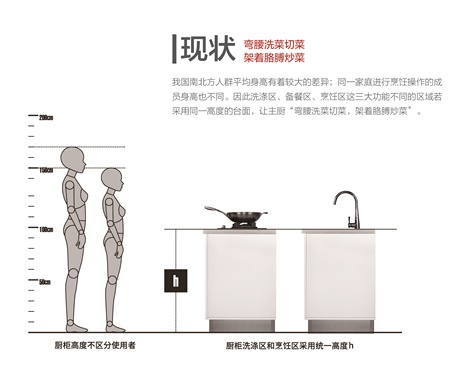 大奖国际·(中国游)官方网站