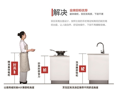 大奖国际·(中国游)官方网站